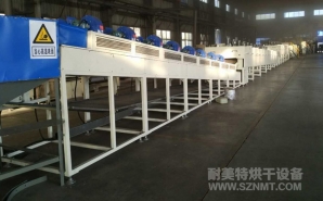 NMT-SDL-984礦產(chǎn)（顆粒、壓球）烘干線